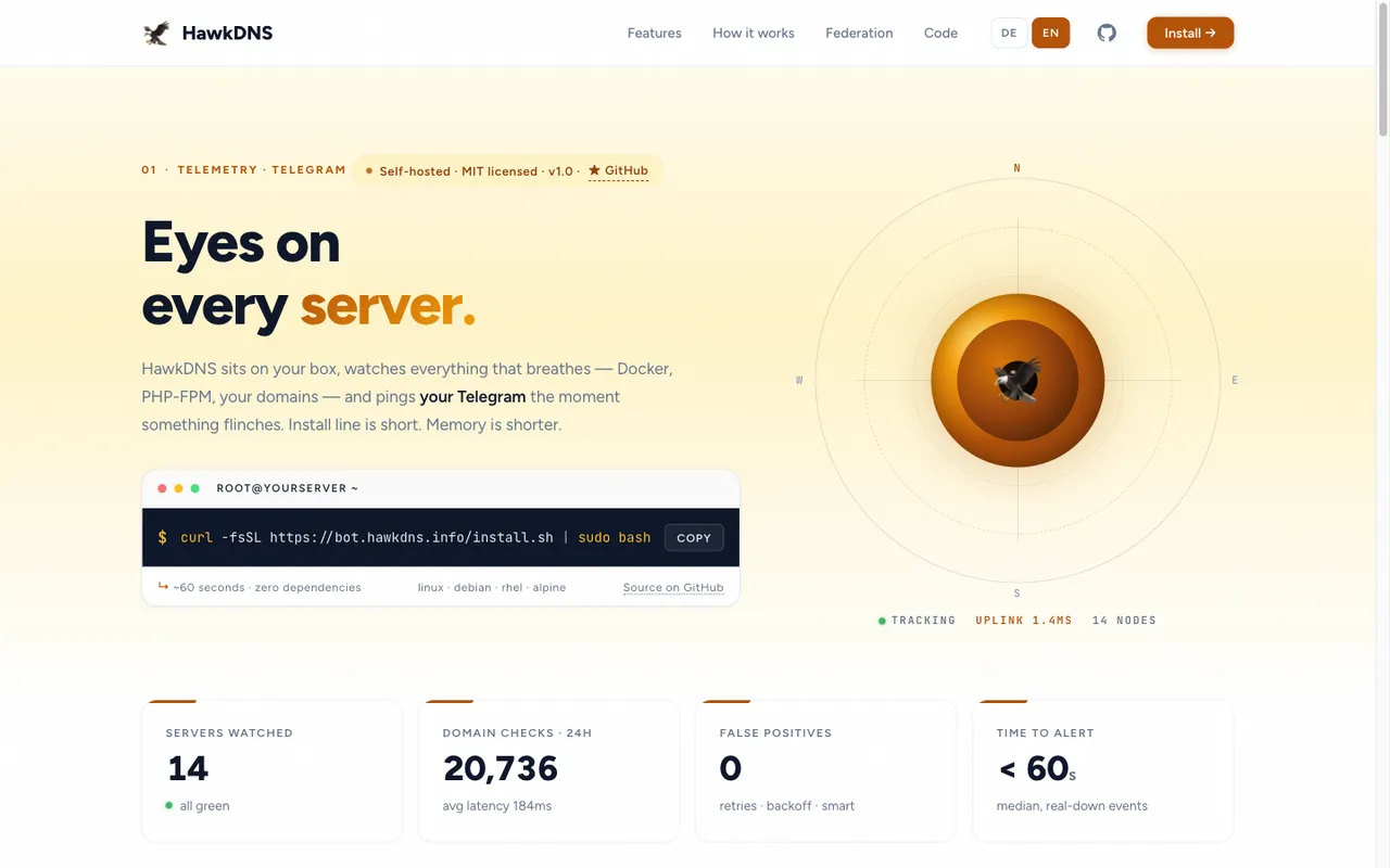 HawkDNS Bot preview
