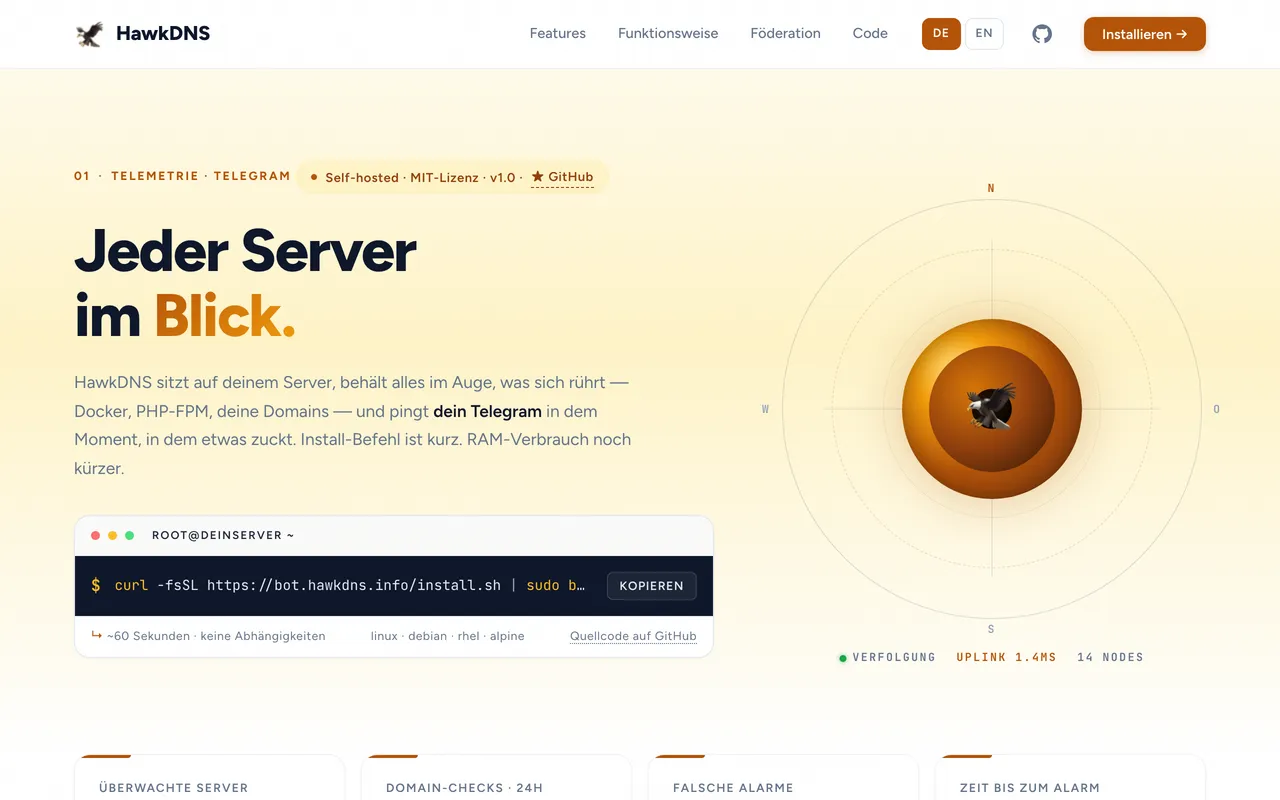 HawkDNS Bot preview